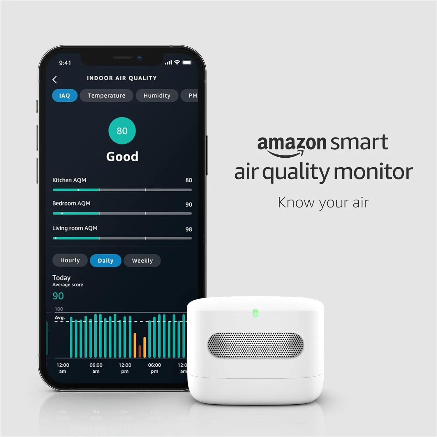 Picture of Smart Air Monitor for AirQuality